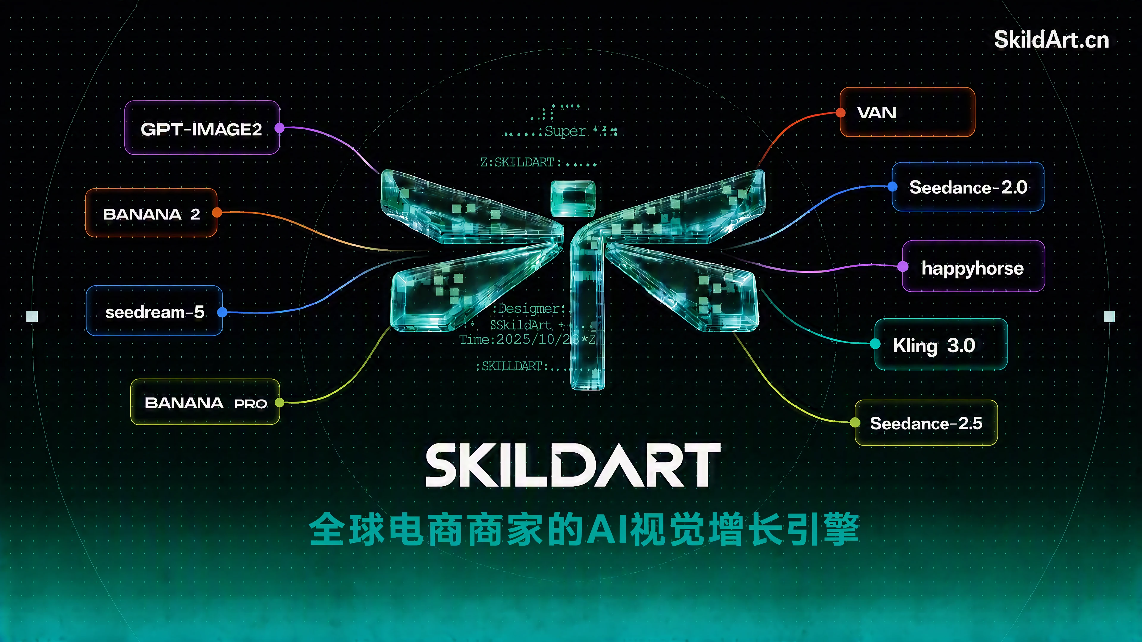 SkildArt
